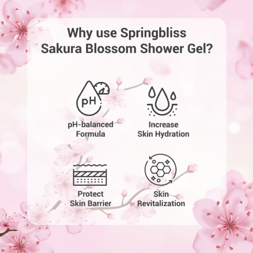 Springbliss Shower Gel Sakura Blossom 950ml