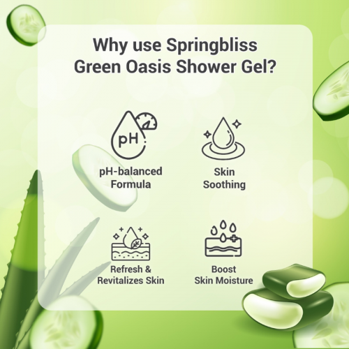 Springbliss Shower Gel Green Oasis 950ml