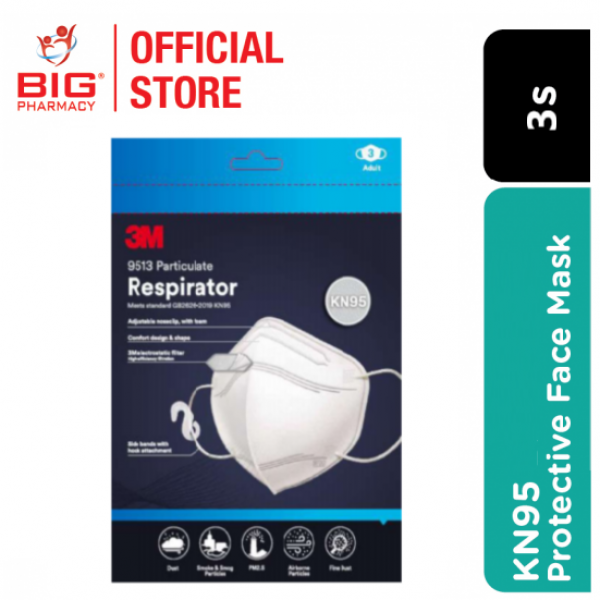 3m nexcare 9513 pariculate kn95 respirator (White) 3s