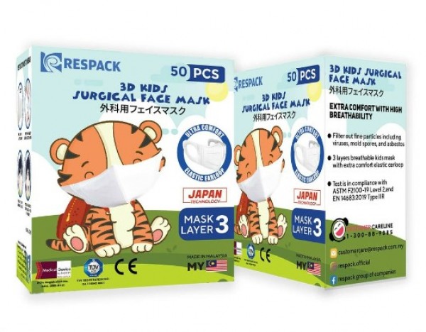 Respack 3D (3-Ply) Kids Surgical Face Mask 50S