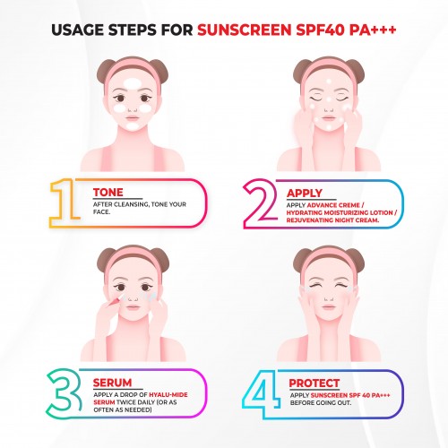 Lamiux Skin Therapist Sunscreen Spf40 50ml