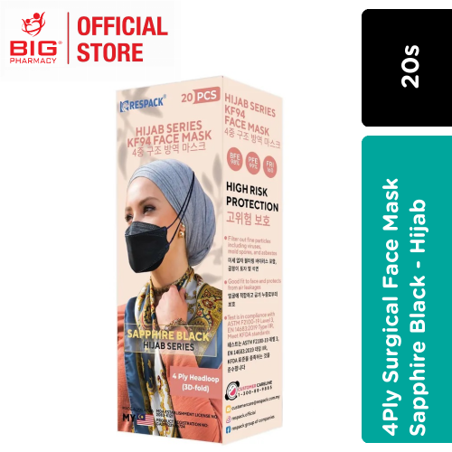 Respack Kf94 4 Ply Surgical Face Mask 20S (Sapphire Black - Hijab)