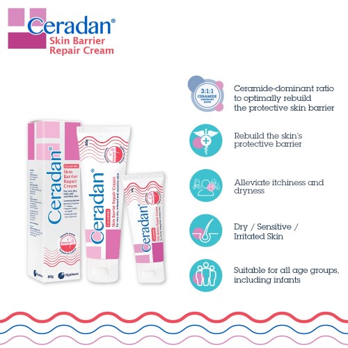 Ceradan Skin Barrier Repair Cream 80gx2