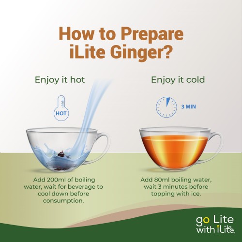 iLite Ginger tea 12g x 10s