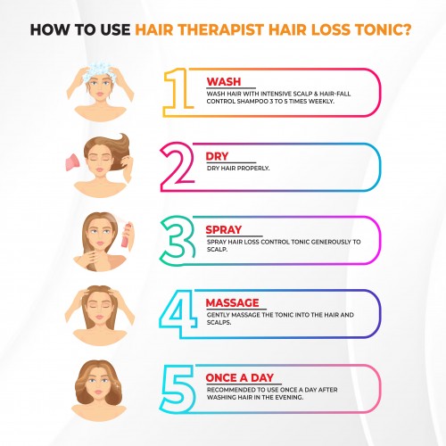 Lamiux Hair Therapist Hair Loss Control Tonic 60ml